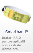 Bratari Smartband®